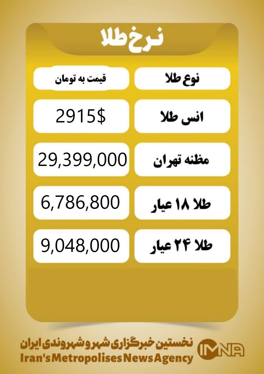 قیمت طلا امروز دوشنبه ۲۰ اسفند ۱۴۰۳