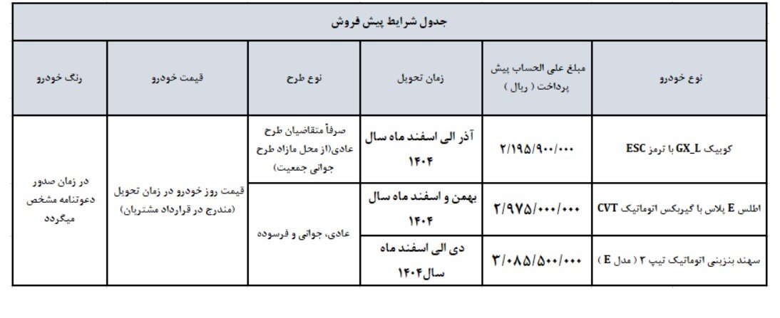 پیش فروش و فروش فوق العاده سایپا ویژه نوروز ۱۴۰۴ + جدول و قیمت