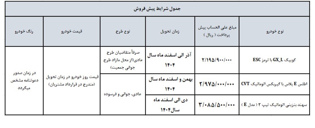 پیش فروش و فروش فوق العاده سایپا ویژه نوروز ۱۴۰۴ + جدول و قیمت