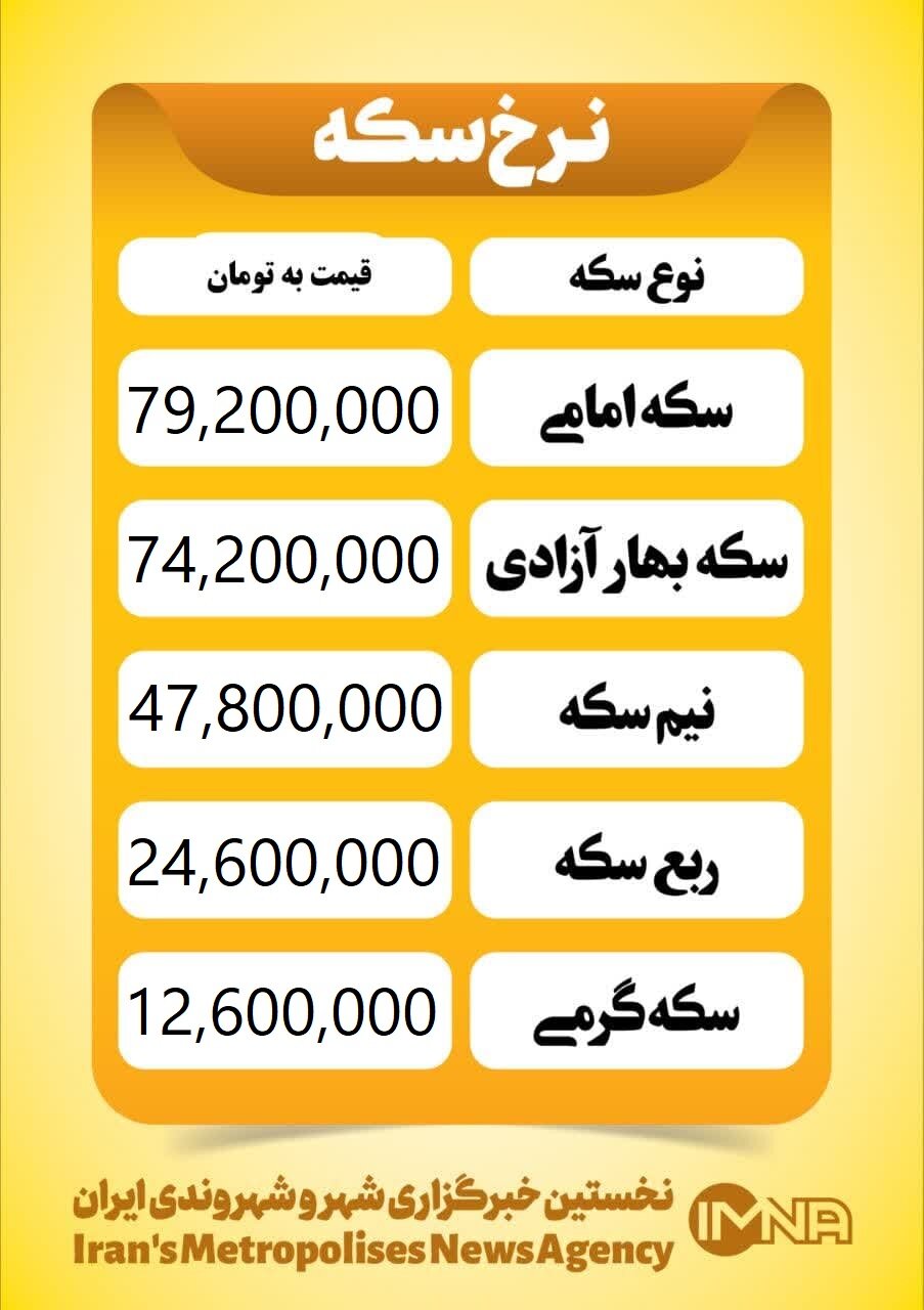 قیمت سکه امروز دوشنبه ۲۰ اسفند ۱۴۰۳