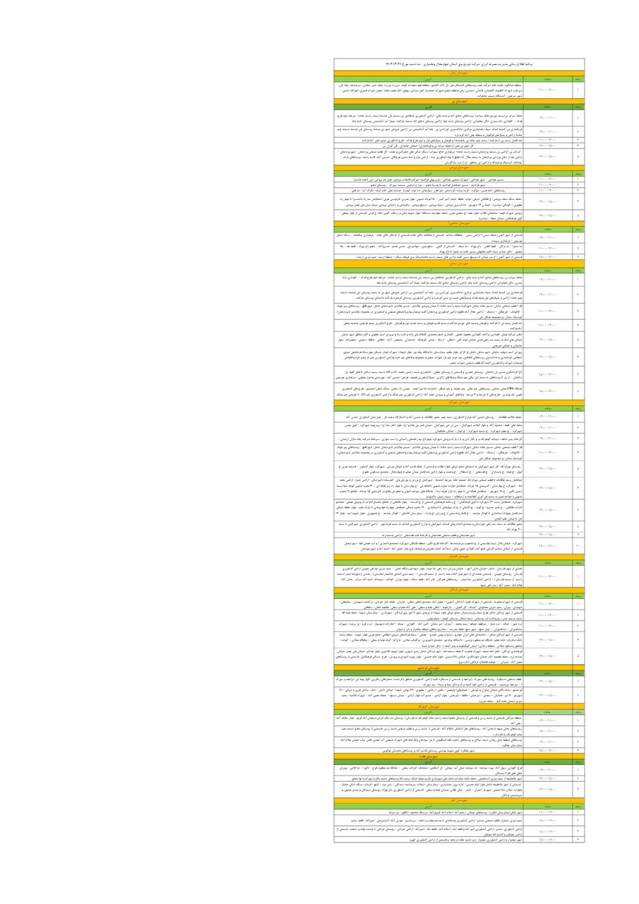 برنامه قطعی برق چهارمحال و بختیاری سهشنبه ۲۱ اسفند + جدول