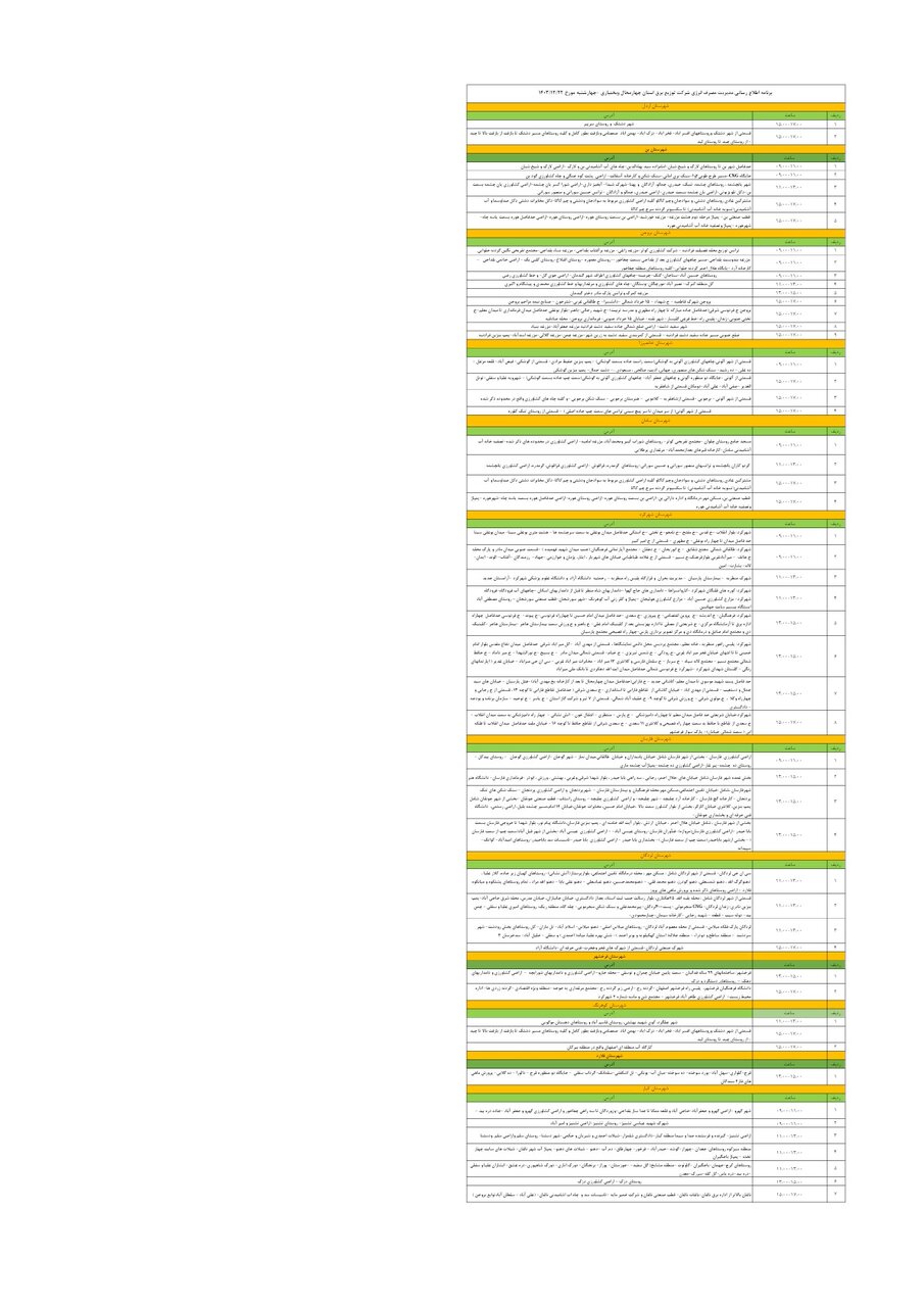 برنامه قطعی برق چهارمحال و بختیاری چهارشنبه ۲۲ اسفند + جدول