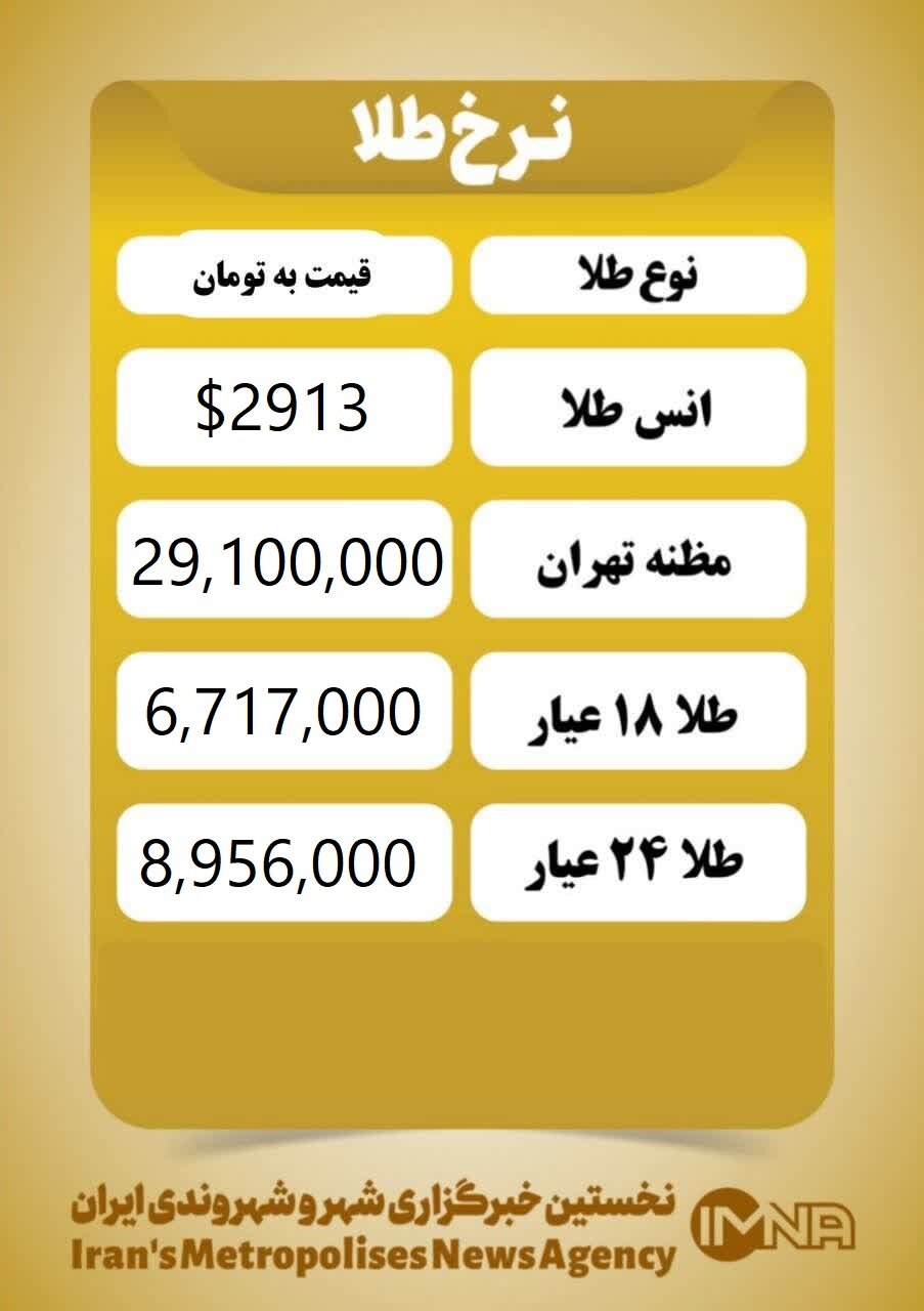 قیمت طلا امروز چهارشنبه ۲۲ اسفند ۱۴۰۳