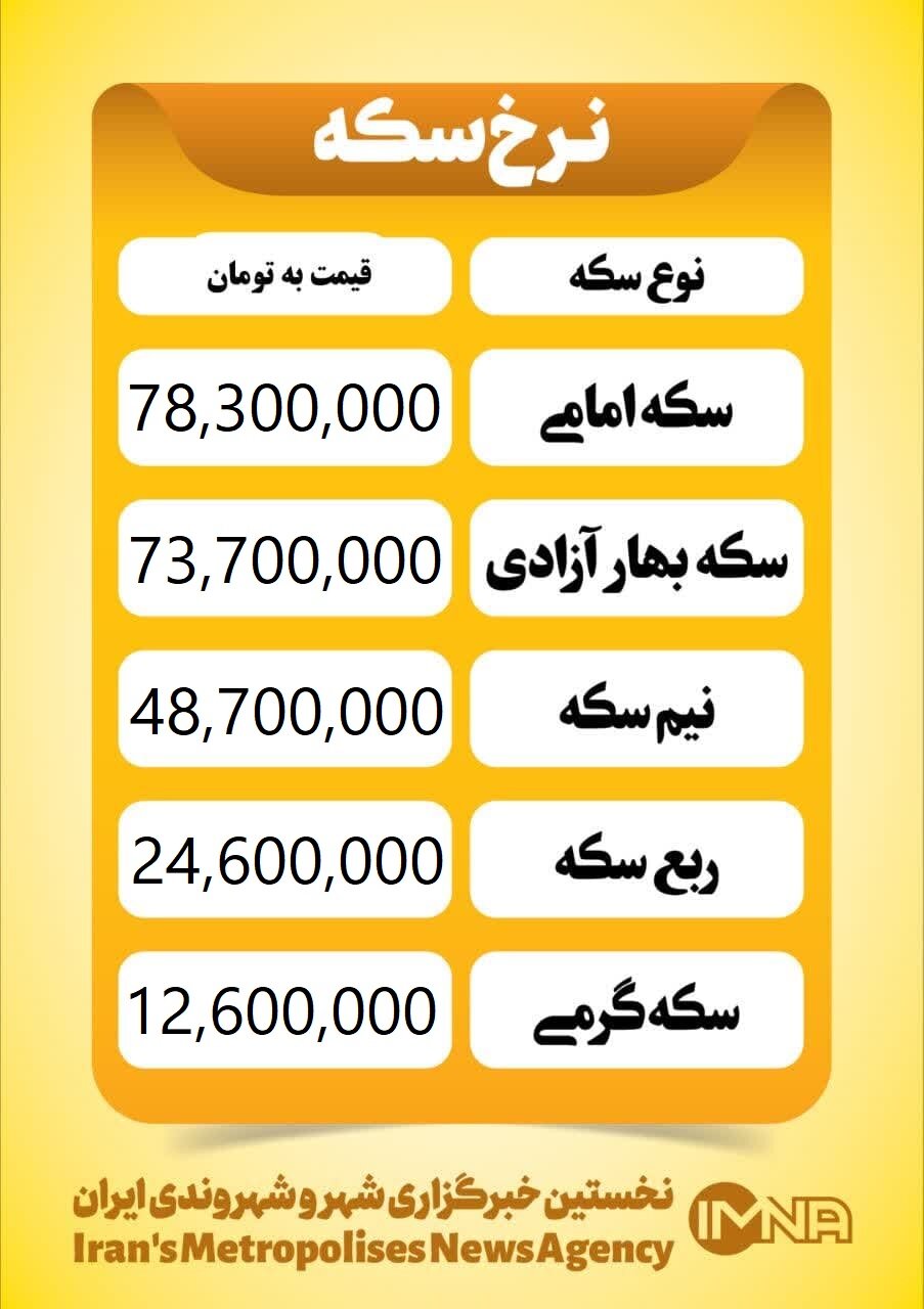 قیمت سکه امروز چهارشنبه ۲۲ اسفند ۱۴۰۳