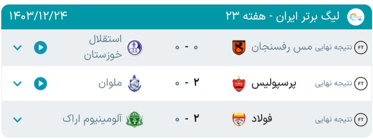 نتایج هفته بیست و سوم رقابت های لیگبرتر فوتبال + جدول