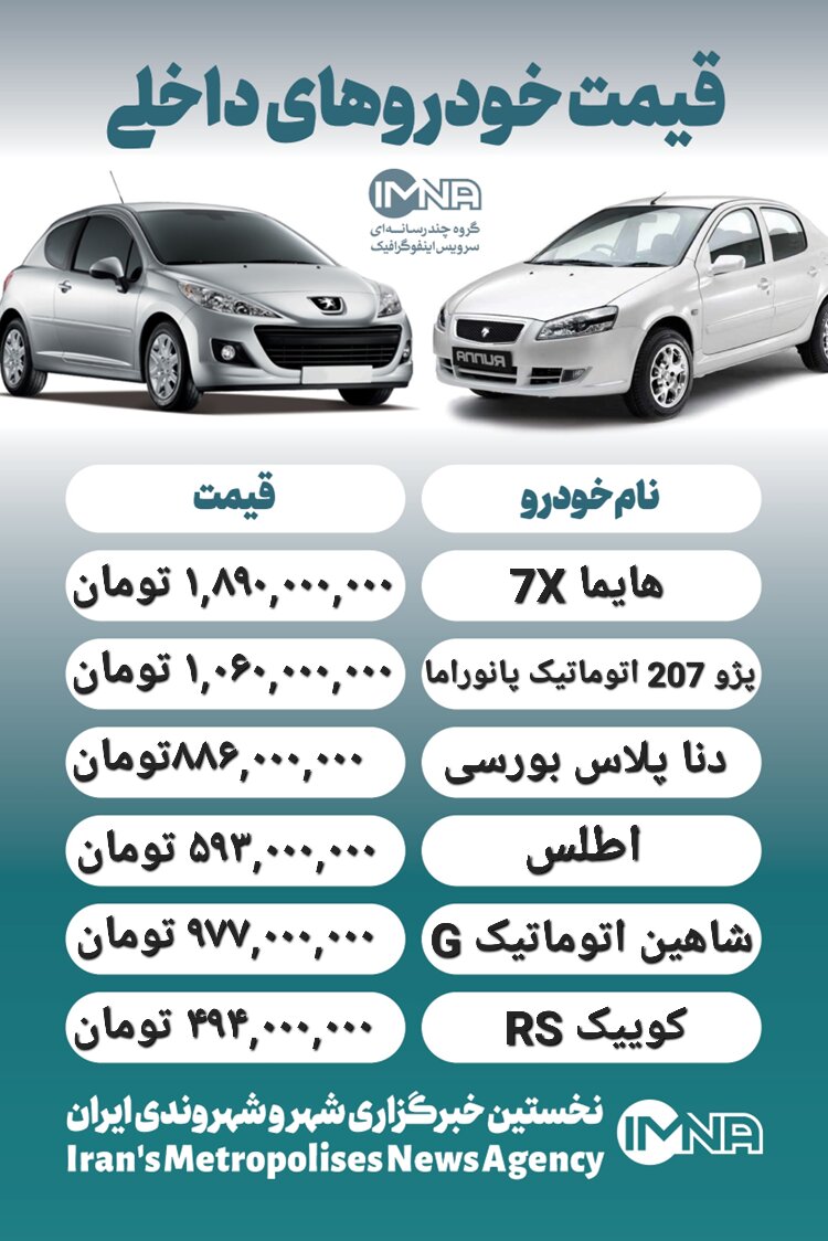 قیمت روز محصولات ایران خودرو و سایپا ۲۵ اسفند+ جدول