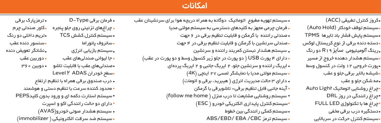 خودرو رووی eRX۵