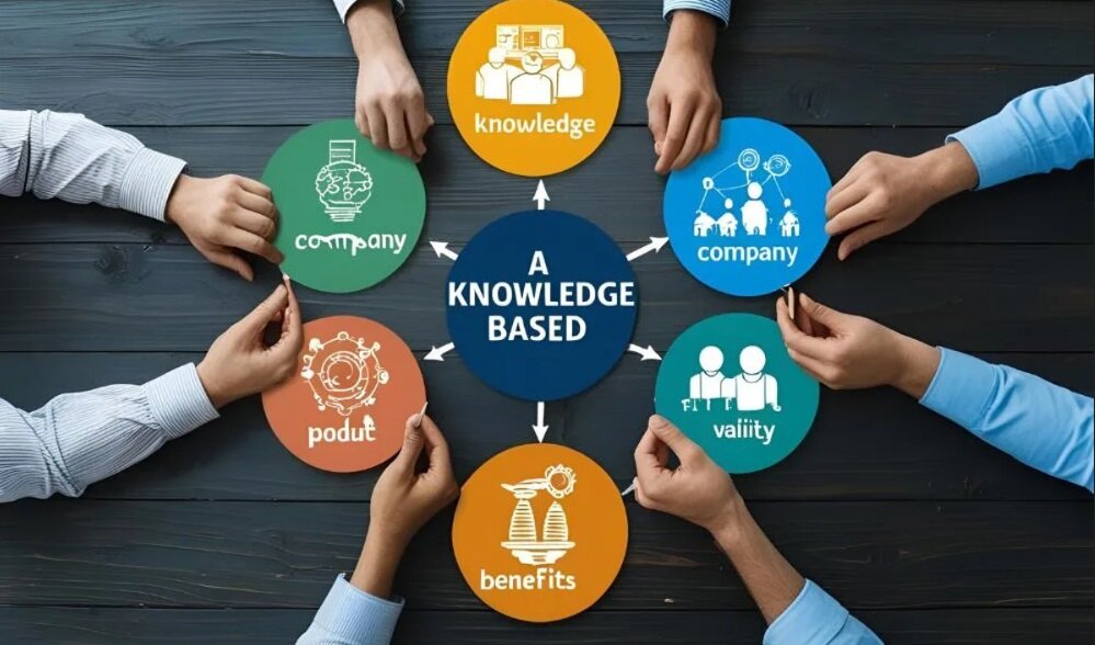 شرکت دانش بنیان در ایران