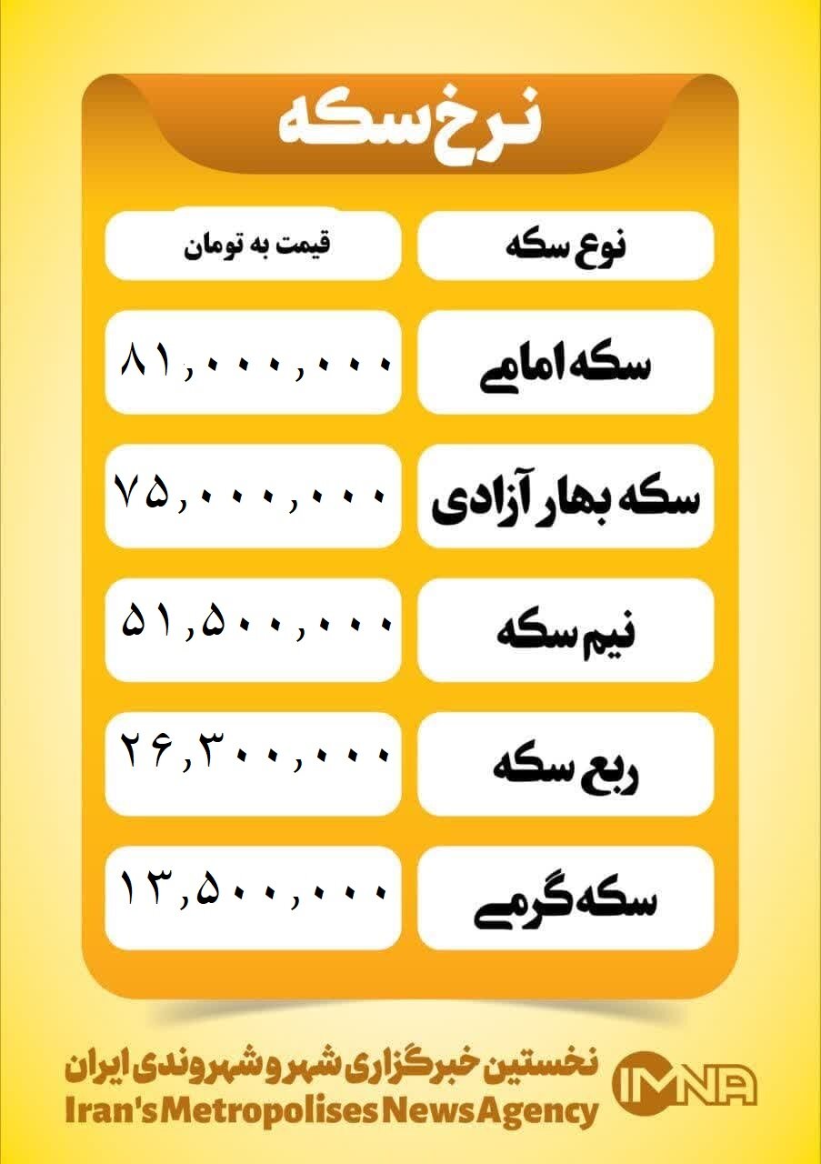 قیمت سکه امروز یکشنبه ۲۶ اسفند ۱۴۰۳