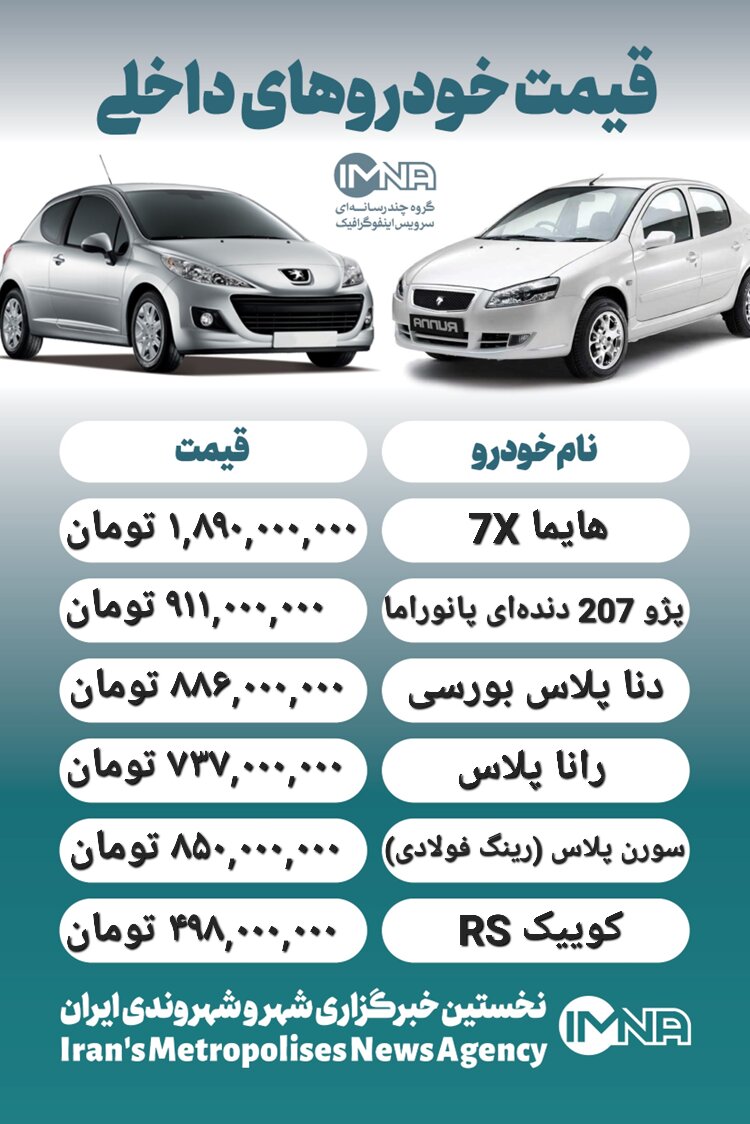 قیمت روز محصولات ایران خودرو و سایپا ۲۷ اسفند+ جدول
