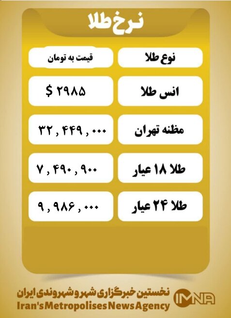 قیمت طلا امروز دوشنبه ۲۷ اسفند ۱۴۰۳