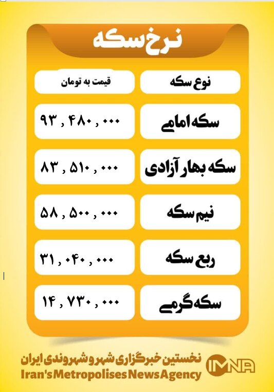 قیمت سکه امروز سه شنبه ۲۸ اسفند ۱۴۰۳