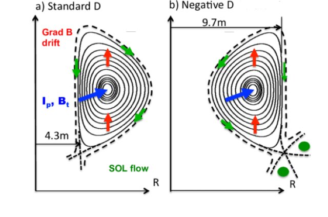 پیشرفتی شگفتانگیز در فناوری هستهای