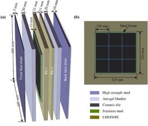 سلیمان ۴۰۲؛ تولدی دوباره برای تانک غولپیکر ارتش