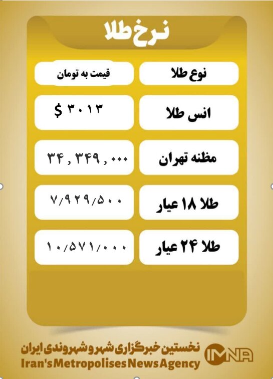 قیمت طلا امروز چهار شنبه ۶ فروردین ۱۴۰۴