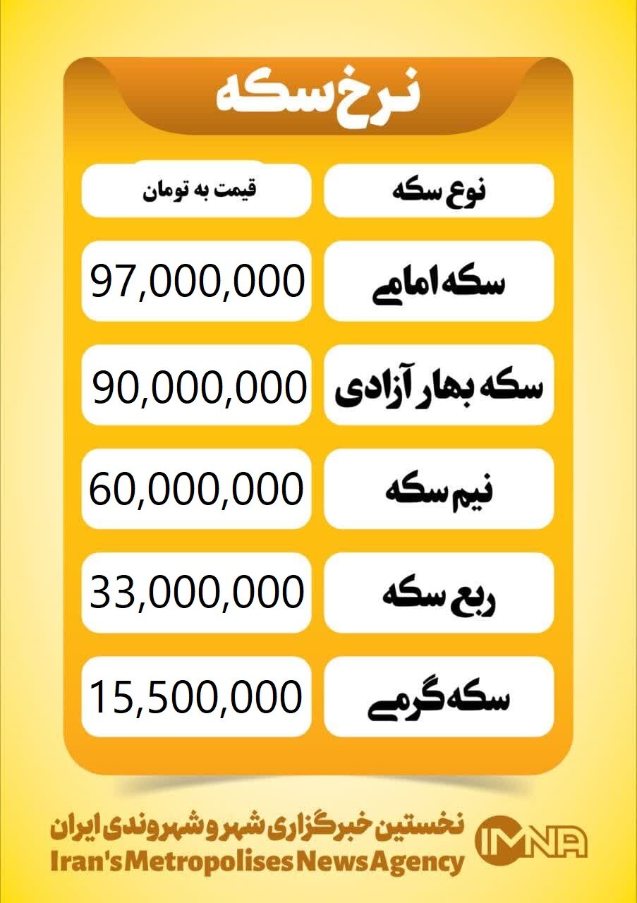 قیمت سکه امروز پنجشنبه ۷ فروردین ۱۴۰۴