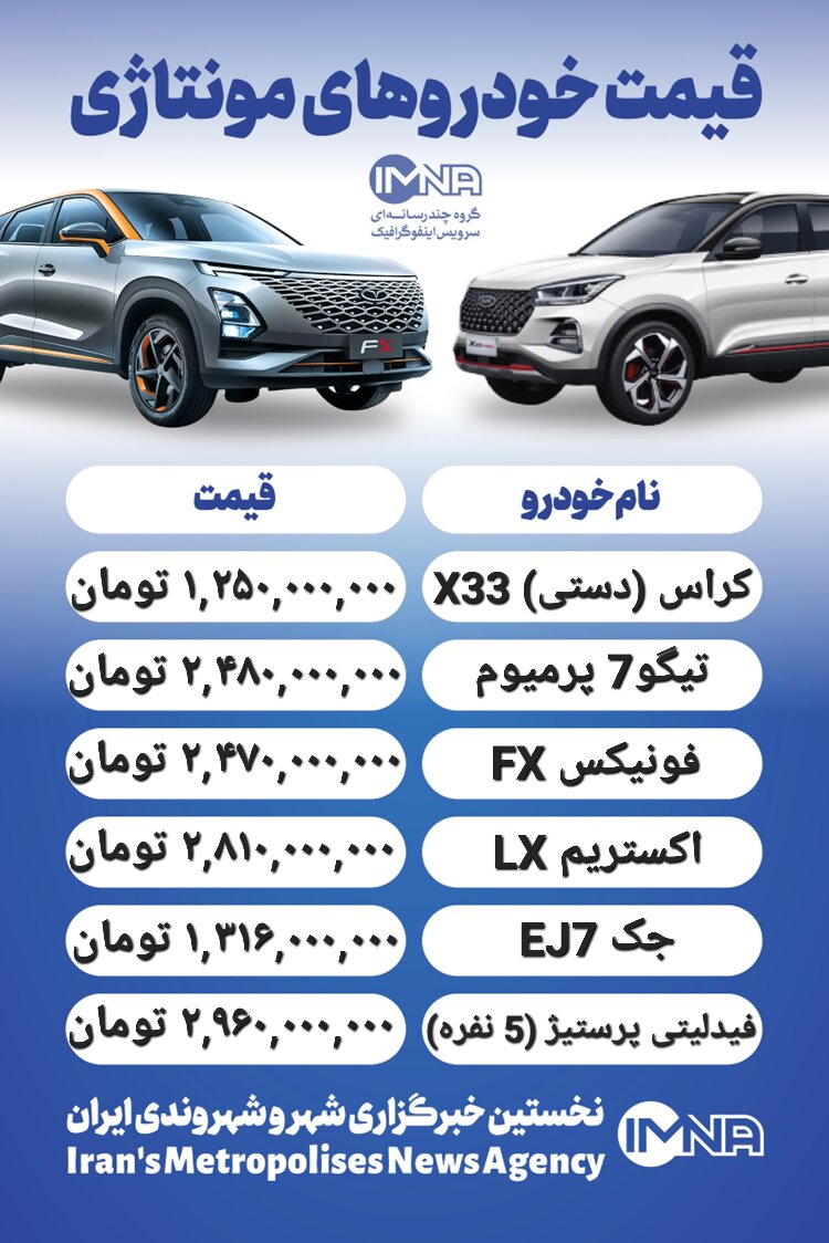 قیمت روز محصولات ایران خودرو و سایپا ۹ فروردین+ جدول