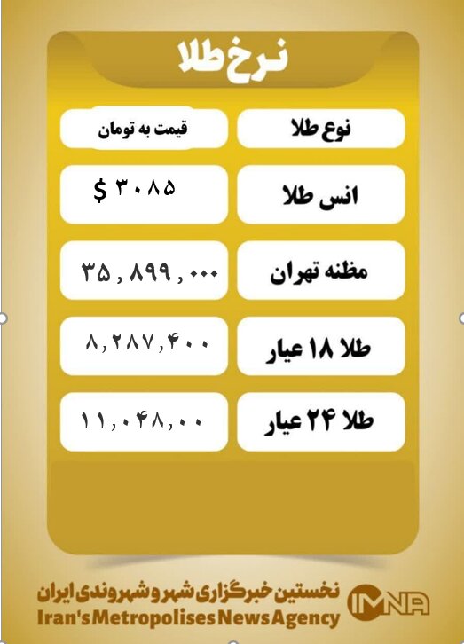 قیمت طلا امروز شنبه ۹ فروردین ۱۴۰۴
