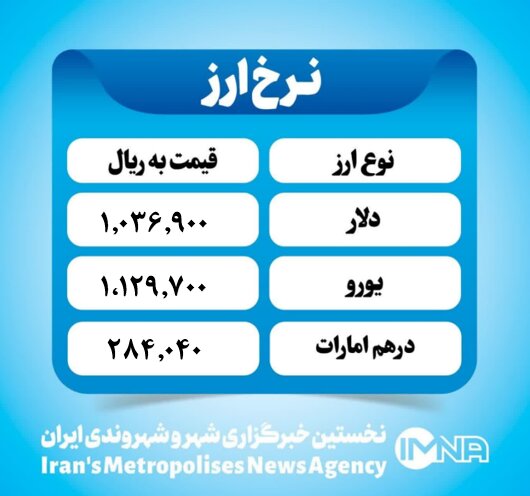 قیمت دلار امروز شنبه ۹ فروردین ۱۴۰۳