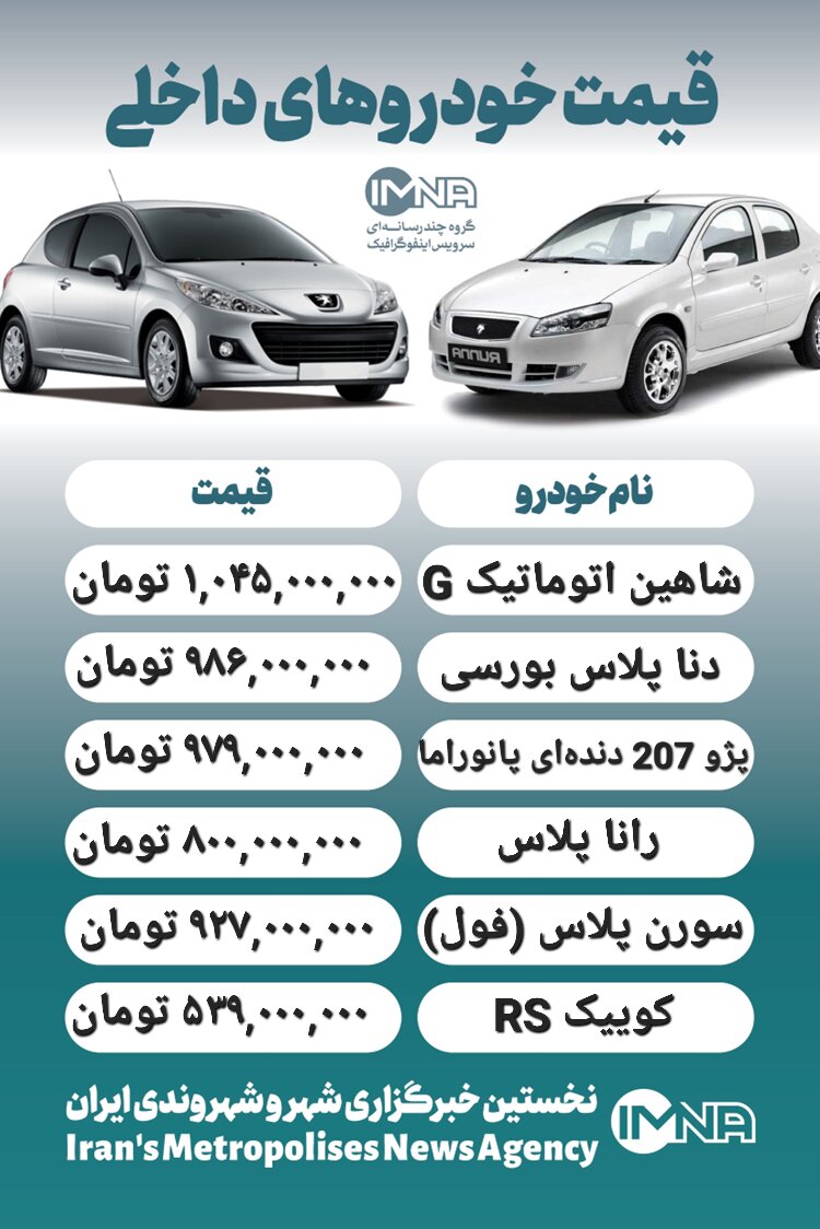قیمت روز محصولات ایران خودرو و سایپا ۹ فروردین+ جدول