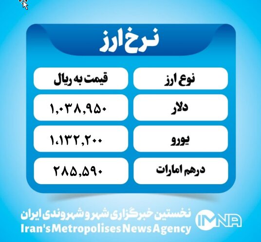 قیمت دلار امروز یکشنبه ۱۰ فروردین ۱۴۰۴