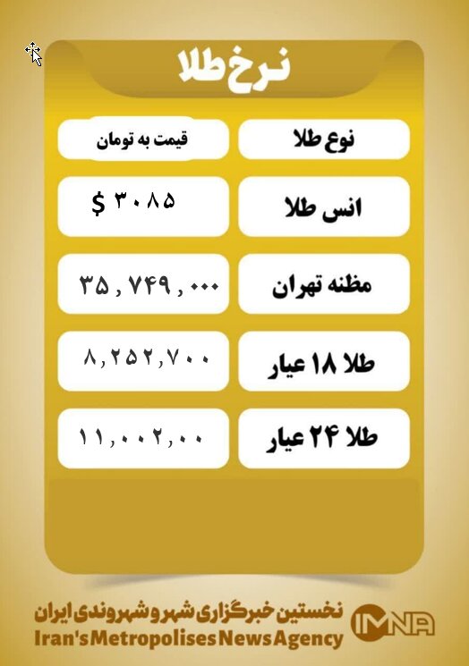 قیمت طلا امروز یکشنبه ۱۰ فروردین ۱۴۰۴