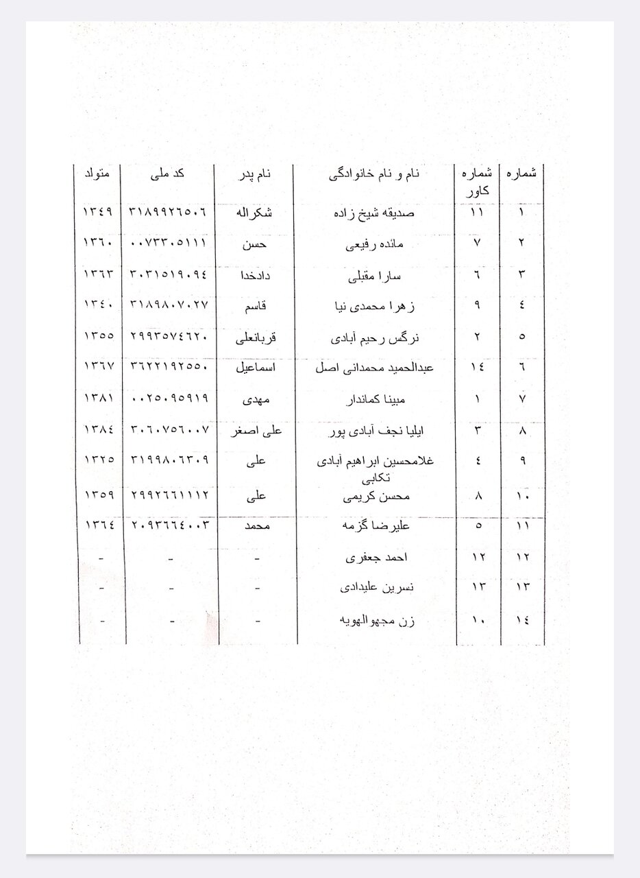 ۸ نفر از جان باختگان حادثه واژگونی اتوبوس کرمان- مشهد زن هستند + اسامی جانباختگان