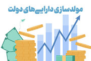 مولدسازی دارایی‌های دولت در سال ۱۴۰۳؛ استراتژی برای توسعه پایدار