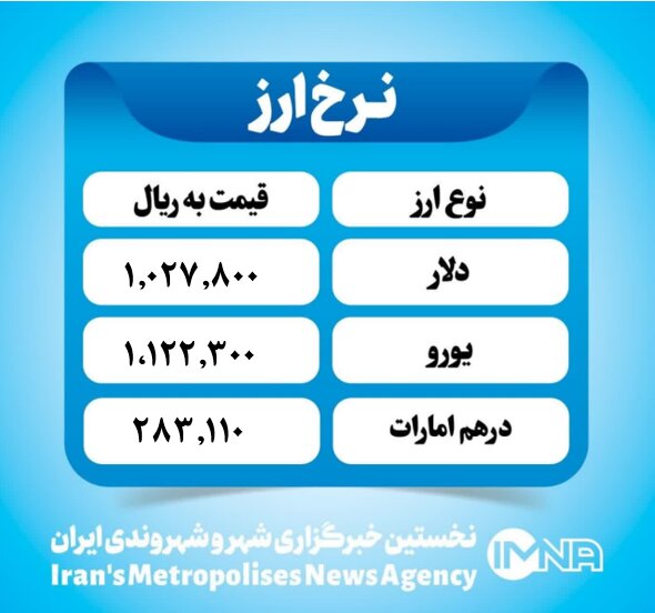 قیمت دلار امروز پنجشنبه ۱۴ فروردین ۱۴۰۳