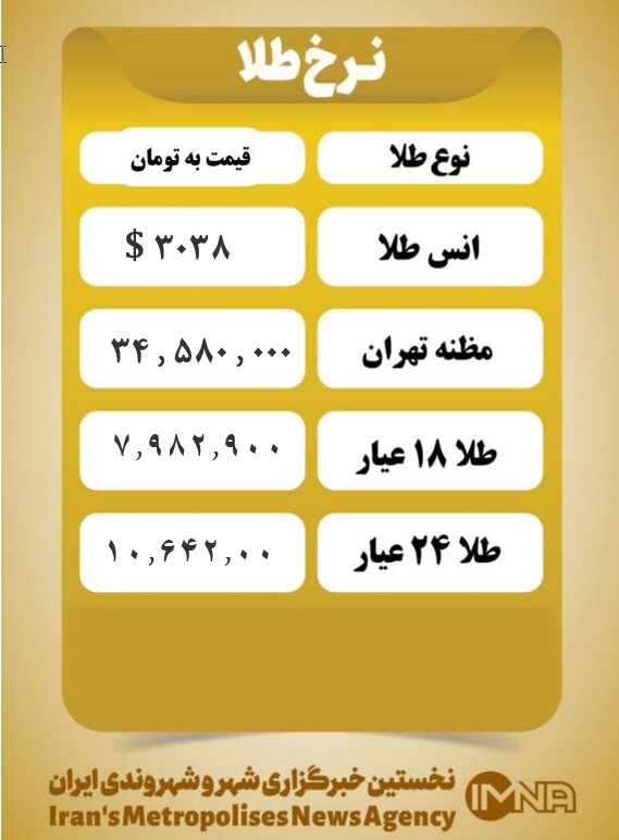 قیمت طلا امروز شنبه ۱۶ فروردین ۱۴۰۴