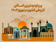 پربازدیدترین اماکن تاریخی کشور در نوروز ۱۴۰۴