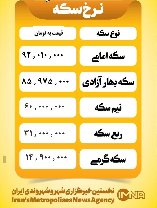 قیمت سکه امروز یکشنبه ۱۷ فروردین ۱۴۰۴