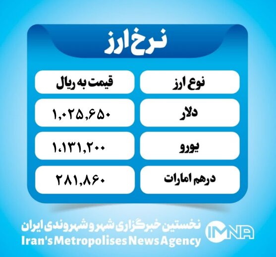 قیمت دلار امروز یکشنبه ۱۷ فروردین ۱۴۰۴
