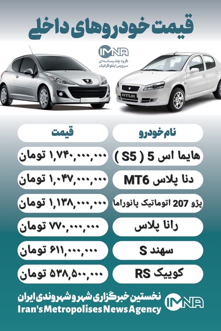 قیمت روز محصولات ایران خودرو و سایپا ۱۷ فروردین+ جدول