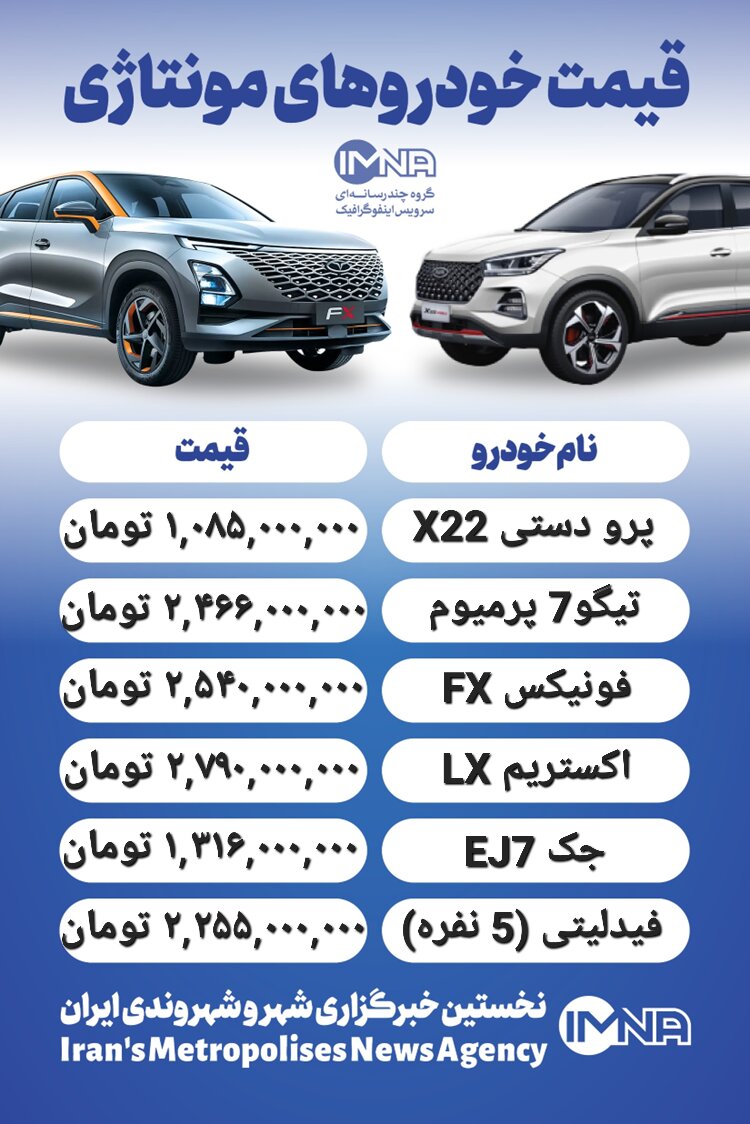 قیمت روز محصولات ایران خودرو و سایپا ۱۷ فروردین+ جدول