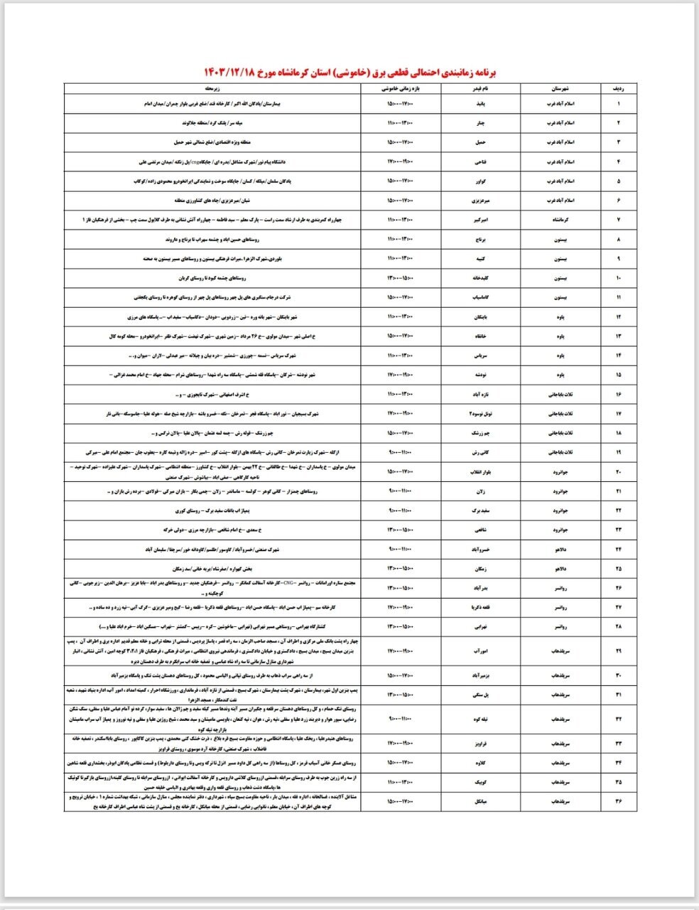 برنامه قطعی برق کرمانشاه امروز دوشنبه هجدهم فروردین + لیست مناطق