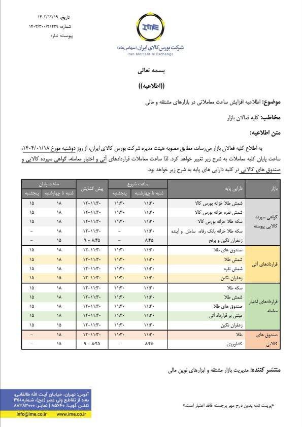 ساعت معاملات صندوقهای طلای بورس کالا تغییر کرد + جدول