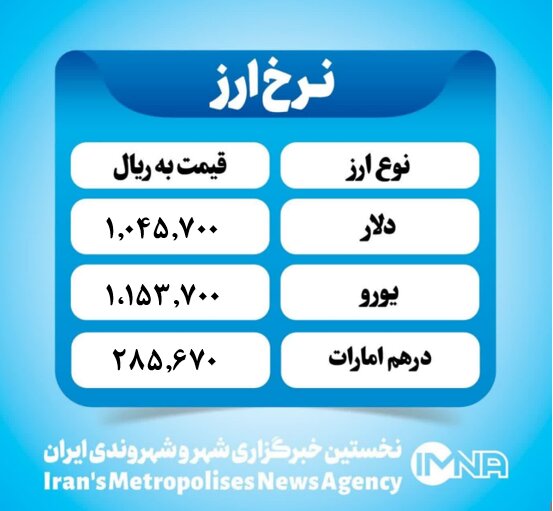 قیمت دلار امروز دوشنبه ۱۸ فروردین ۱۴۰۳