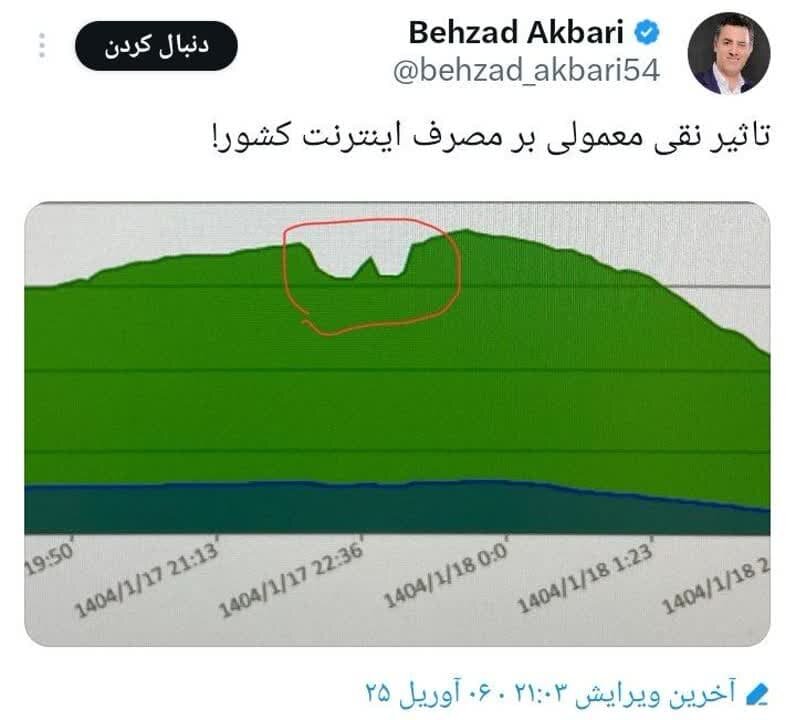 تأثیر نقی معمولی بر مصرف اینترنت کشور!