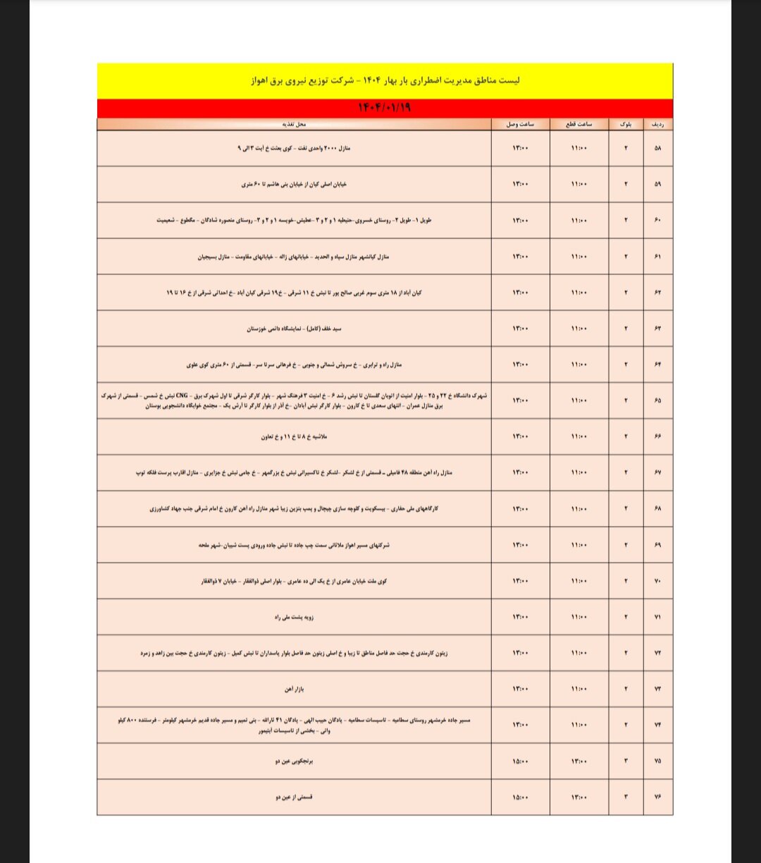 بایگانی