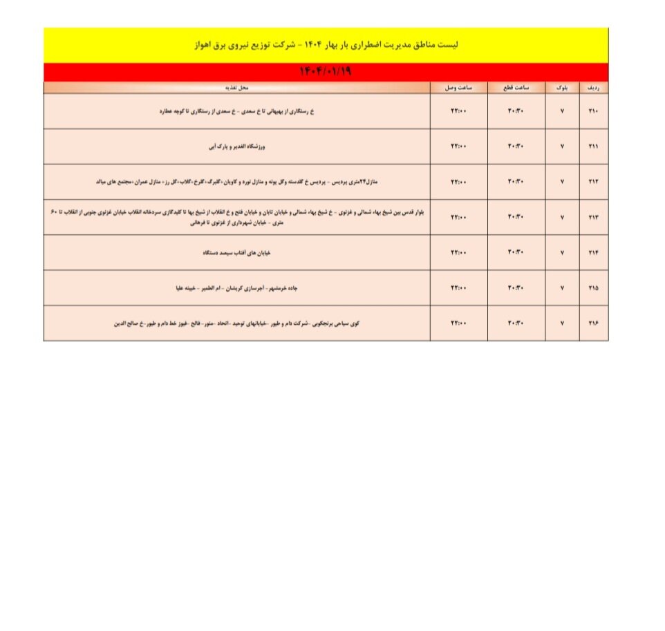 بایگانی