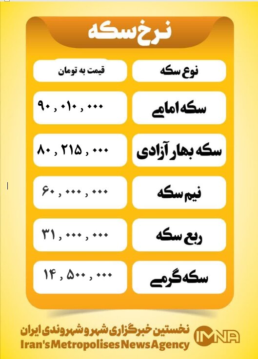قیمت سکه امروز سه شنبه ۱۹ فروردین ۱۴۰۴