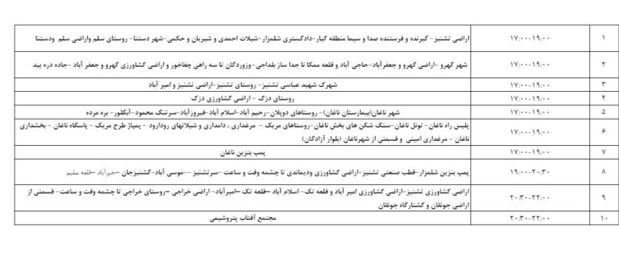 برنامه قطعی برق چهارمحال و بختیاری چهارشنبه ۲۰ فروردین + جدول
