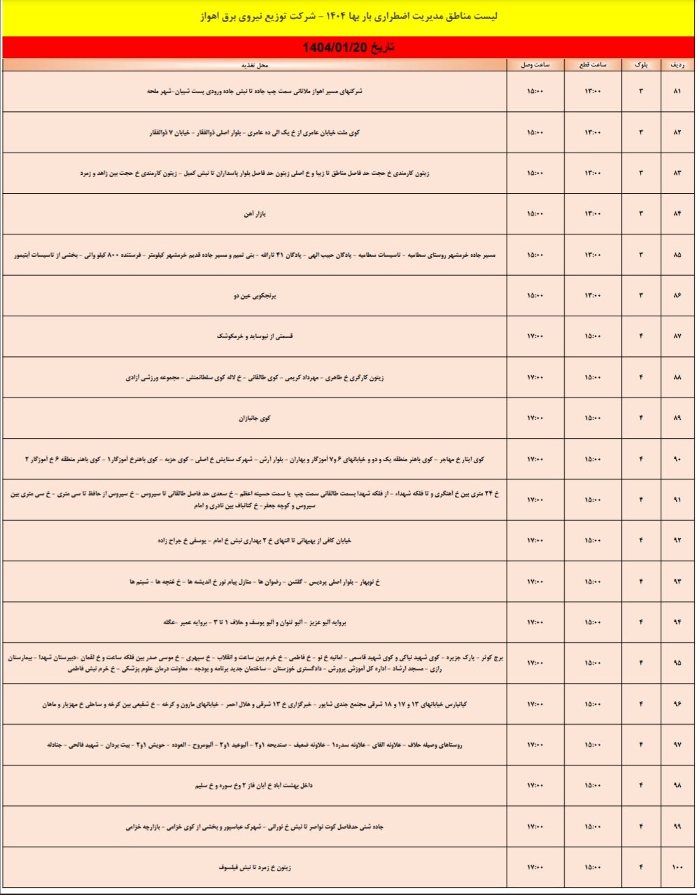 برنامه قطعی برق اهواز سه‌شنبه‌۲۰ فروردین