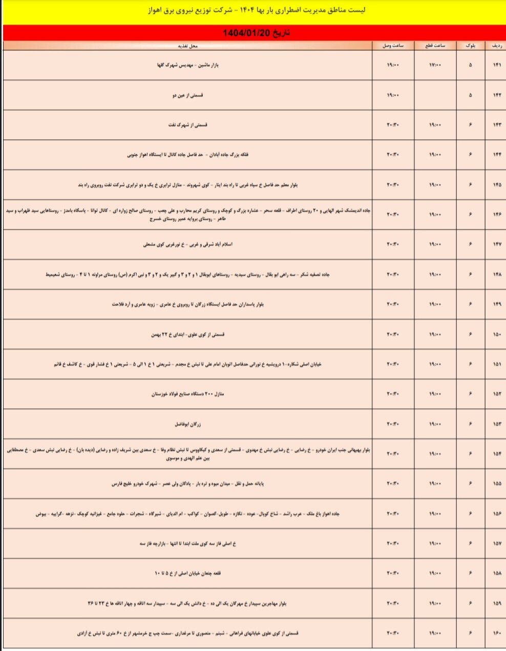 برنامه قطعی برق اهواز سه‌شنبه‌۲۰ فروردین