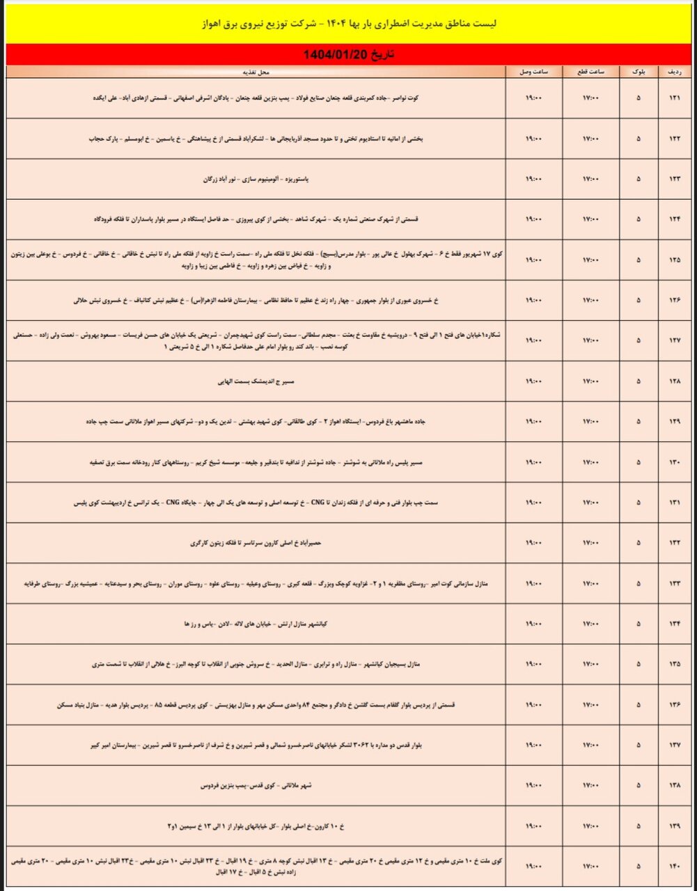 برنامه قطعی برق اهواز سه‌شنبه‌۲۰ فروردین