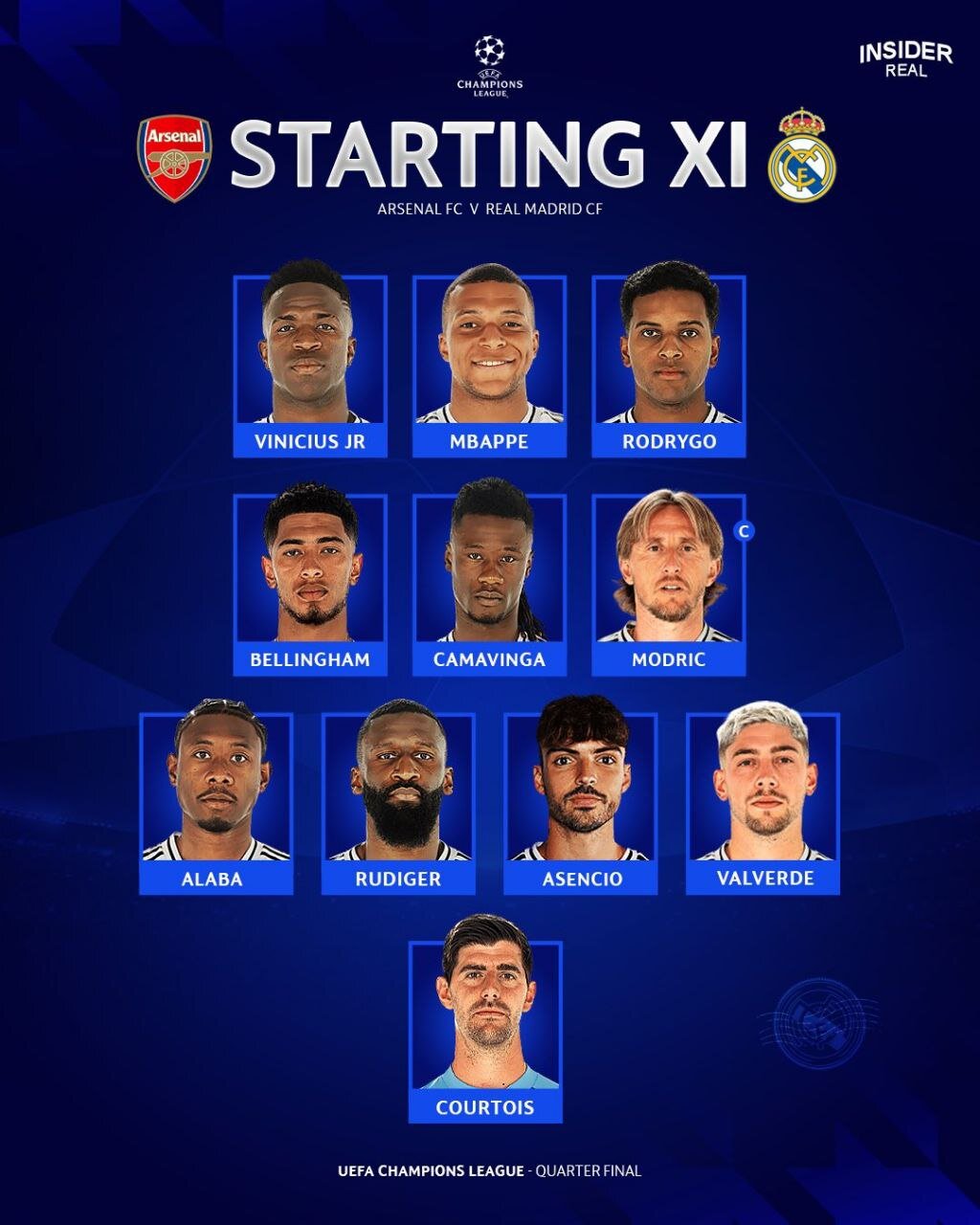 ترکیب رسمی رئال مادرید مقابل آرسنال + عکس