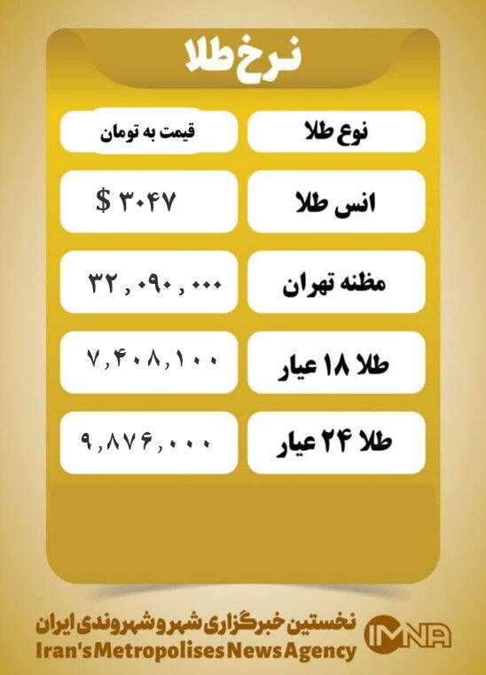 قیمت طلا امروز چهارشنبه ۲۰ فروردین ۱۴۰۴