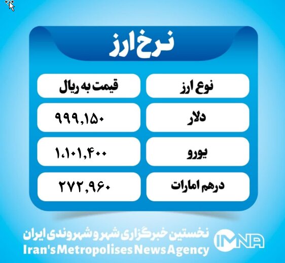قیمت دلار امروز چهارشنبه ۲۰ فروردین ۱۴۰۳
