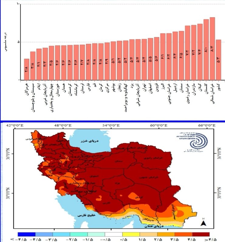 آخرین وضعیت خشکسالی در کشور + جزئیات جدیدترین پیش بینی بارشها در ایران